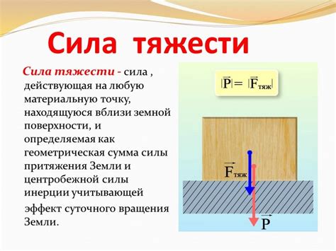 Сила тяжести: понятие и примеры