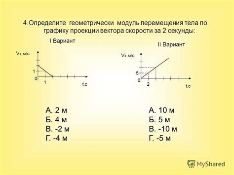 Силиками: понятие и значение