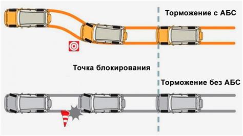 Силикон ABS: что это и как он работает