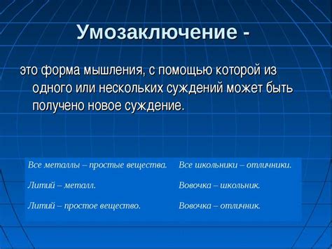 Силлогизм и его роль в развитии авторской мысли