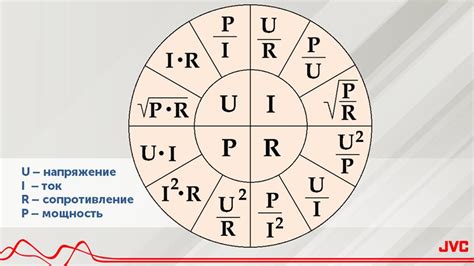 Силовая мощность: определение и суть понятия