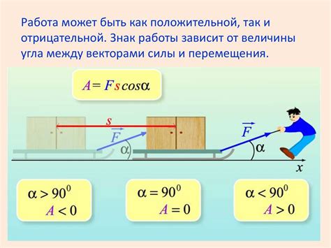 Силовое поле тишины