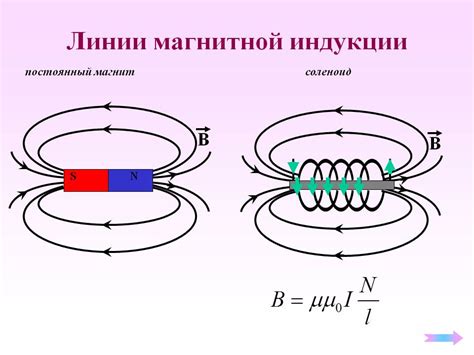 Силовые магнитные поля и их связь с силой ампера