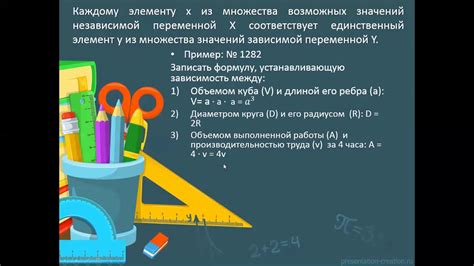 Сильная зависимость между величинами: примеры