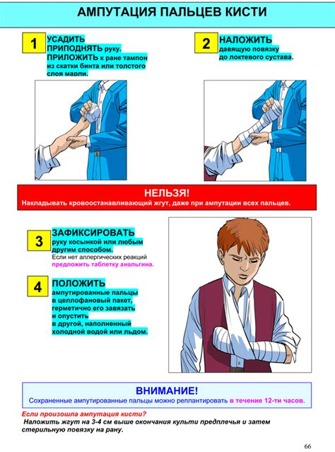 Сильное кровотечение из раны