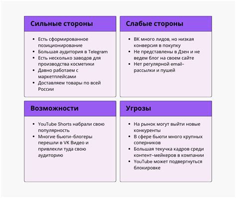 Сильные и слабые стороны непосредственного руководства