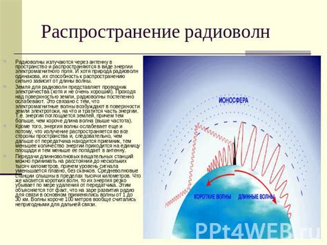 Сильные электромагнитные поля