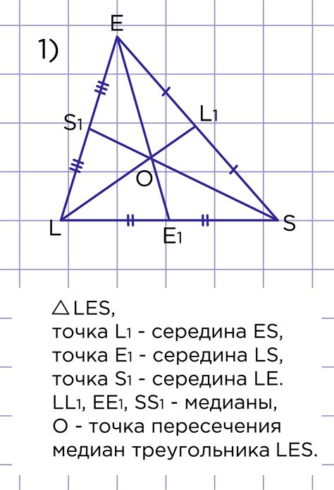 Символизм зачеркнутого треугольника