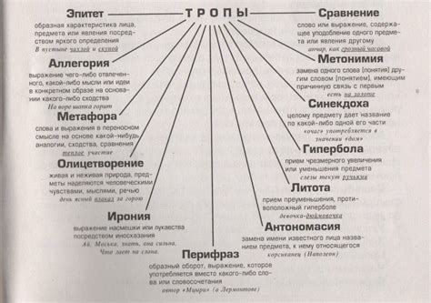 Символика дальней тропы в ночных видениях