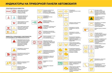 Символика и значение машины в сновидении