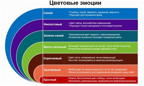 Символика и значение цвета мультиколор