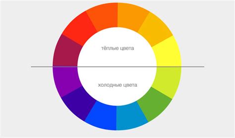 Символика красного цвета в нейрографике