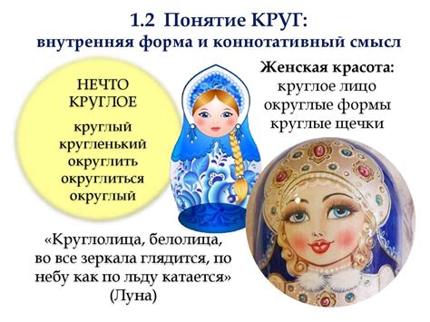 Символика круга