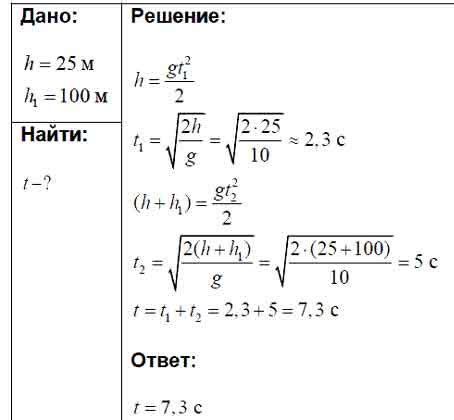 Символика момента бросания микрофона