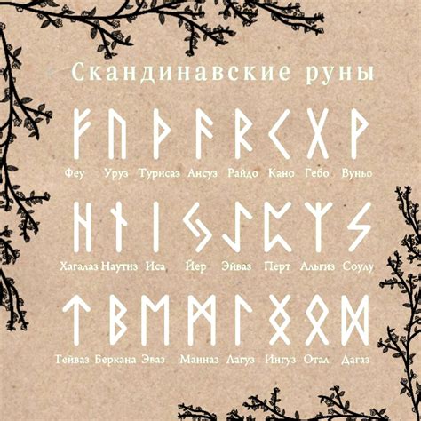 Символика огня и горения в психологии и древних верованиях