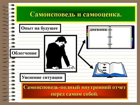 Символика отражения: самопознание и самооценка