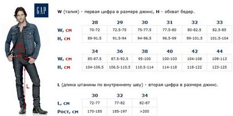 Символика покупки джинсов в соннике