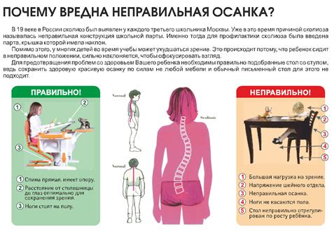 Символика сопутствующая сну о сидении на ли