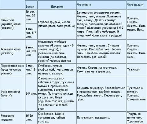 Символика схватки и состязания