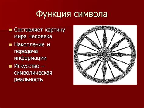 Символическая функция миров хала