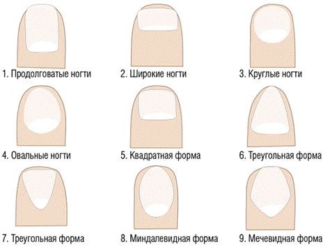 Символическое значение длинных ногтей у мужчины