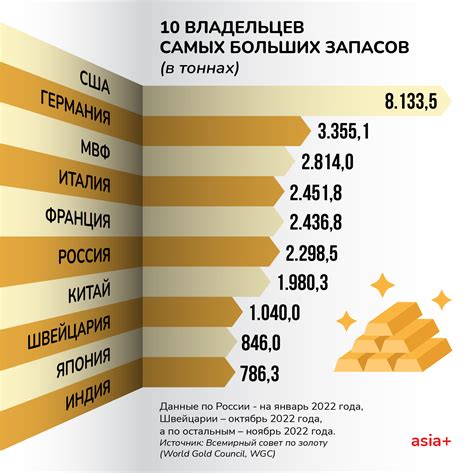 Символическое значение золота в мире сновидений