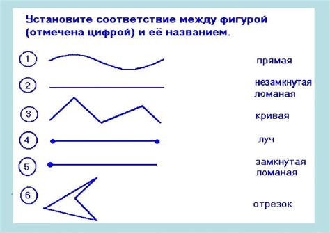 Символическое значение ломаной ноги: основные аспекты