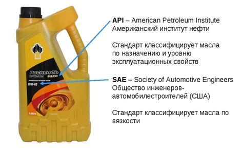 Символическое значение масла