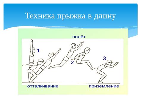 Символическое значение прыжка в снеговое покрытие