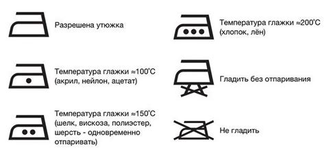 Символическое значение сновидений о глажке одежды