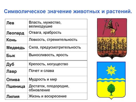 Символическое значение цветов в бисере