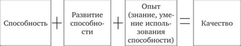 Символы, связанные с определенными группами