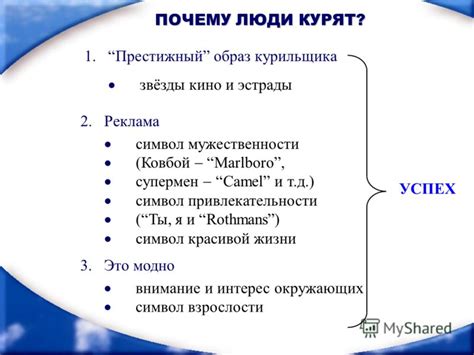 Символ взрослости и мужественности