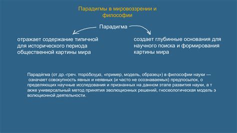 Символ в философии и мировоззрении