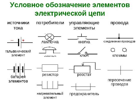 Символ питания и силы