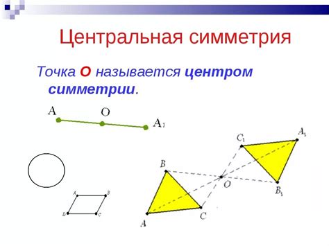 Симметричные стороны: определение и примеры