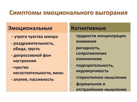 Симптомы выгорания духовности