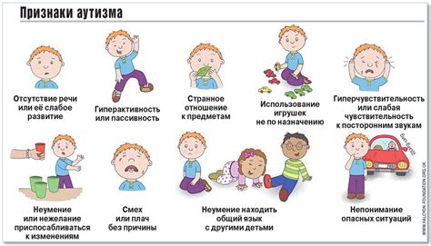 Симптомы и признаки клоповки