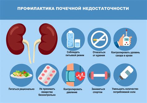 Симптомы недостаточности почек