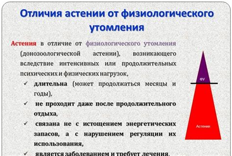 Симптомы нейроциркуляторной астении по смешанному типу