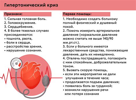 Симптомы онемения при высоком давлении