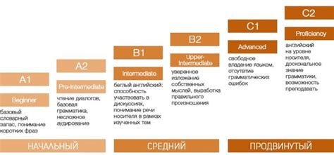 Симптомы параовариального жидкостного образования: что нужно знать