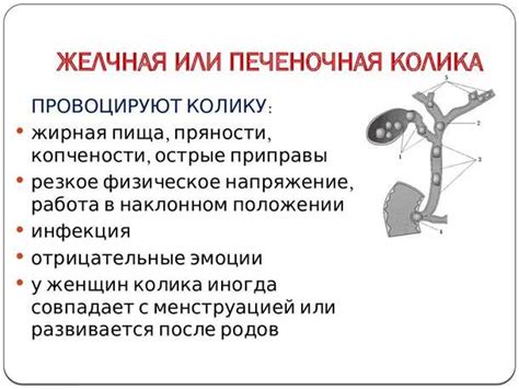 Симптомы печеночной кисты