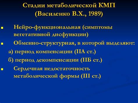 Симптомы повышенной метаболической активности