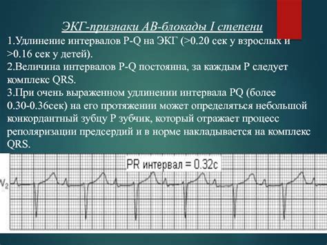 Симптомы полной блокады сердца у взрослых