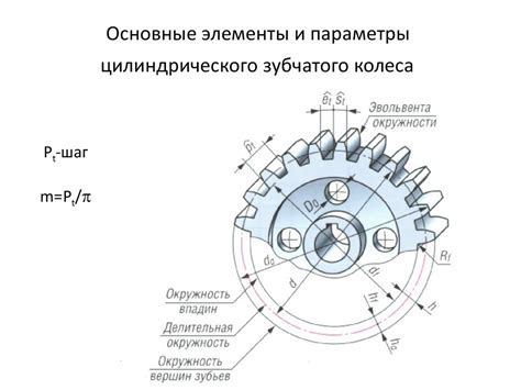 Симптомы синдрома зубчатого колеса