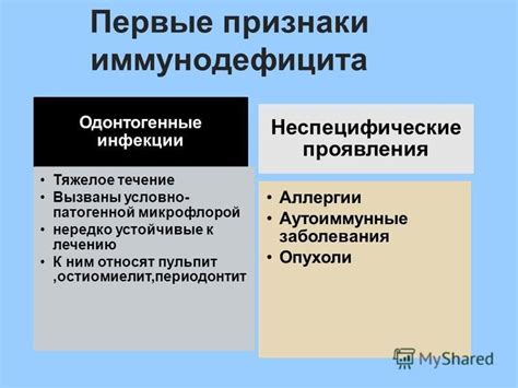 Симптомы условно патогенной инфекции