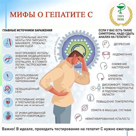 Симптомы энцелофапатии неуточненной