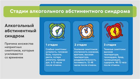 Синдром абстиненции: признаки, причины и лечение