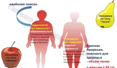 Синдром отмены: понятие и причины